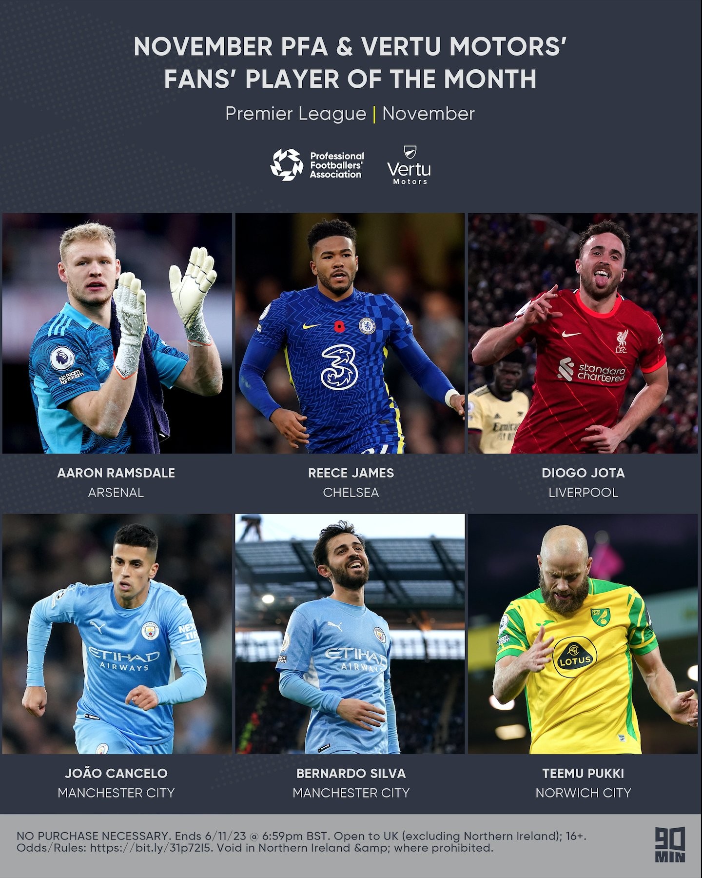 正常转会 正常转会